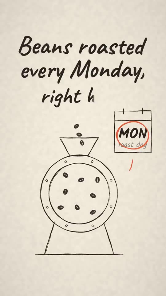 Ad frame: roasted mondays